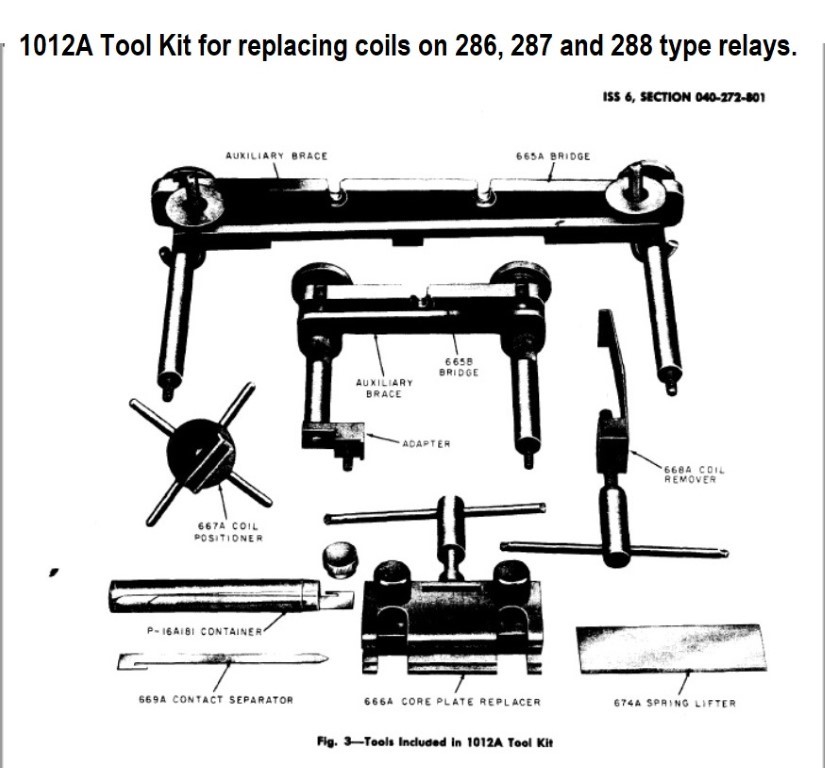 Tool Kit 1012A